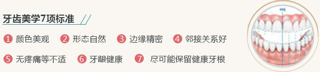 美学修复，改变的不仅仅是您的牙齿