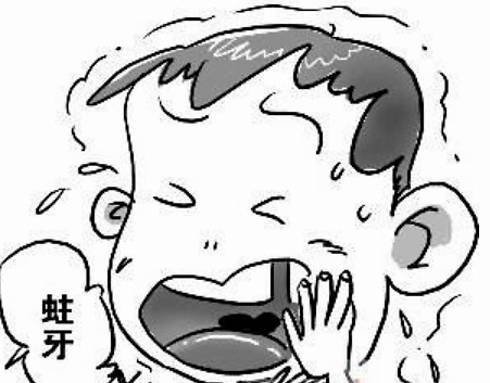 廊坊人，不得不拔的智齿有哪些？