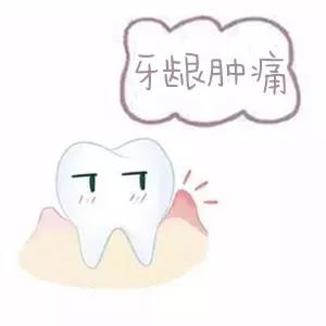 牙龈肿痛怎么办