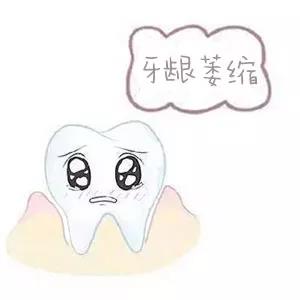 为什么会牙龈萎缩
