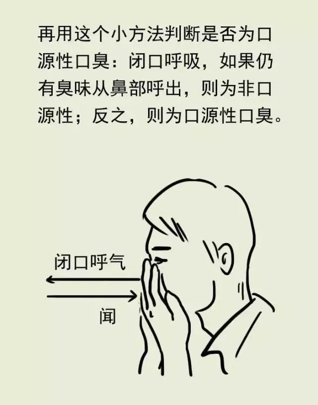 口气大？牙医教你除口臭！