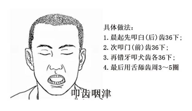 口腔“小”问题，竟然与肾脏“大”问题有关系？